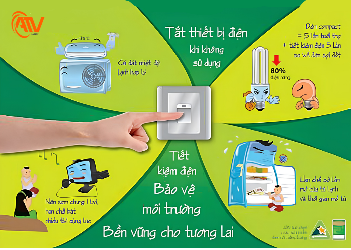 Cách sử dụng điện hiêu quả