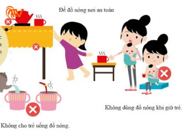 phòng ngừa bỏng