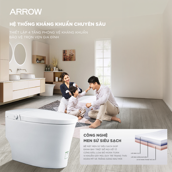 Cách Xử Lý Bồn Cầu Bị Hôi Triệt Để & Nâng Cấp Không Gian Cùng ARROW