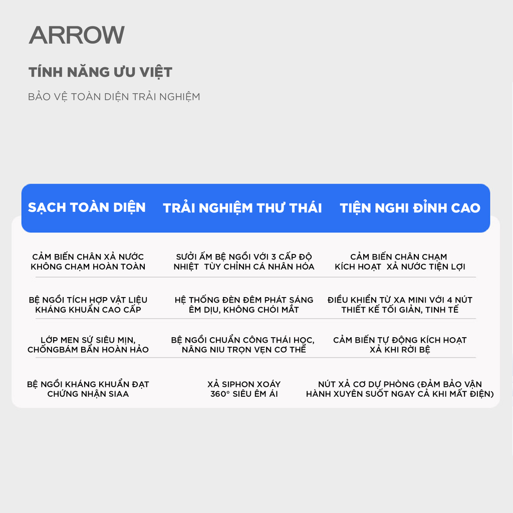 Bồn cầu thông minh Arrow AB1033M