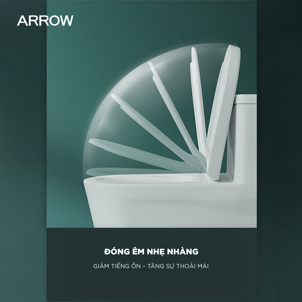 Nắp Bồn Cầu Rơi Êm Là Gì? Lợi Ích & Giải Pháp Kết Hợp Cùng ARROW