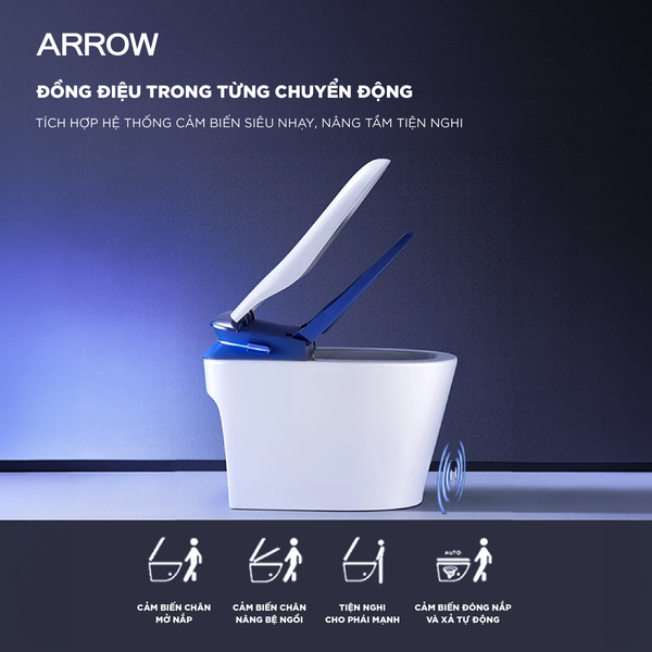 Bồn Cầu Cụt Là Gì? Giải Pháp Thay Thế Bền Vững, Tiết Kiệm Từ ARROW