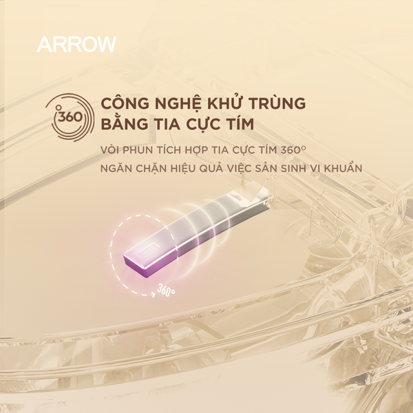 Cách Xử Lý Bồn Cầu Bị Hôi Triệt Để & Nâng Cấp Không Gian Cùng ARROW