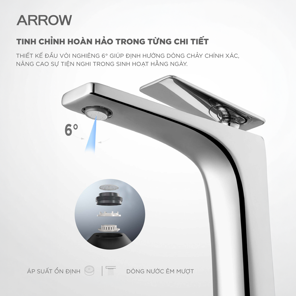 Vòi lavabo nóng lạnh Arrow AMP11856