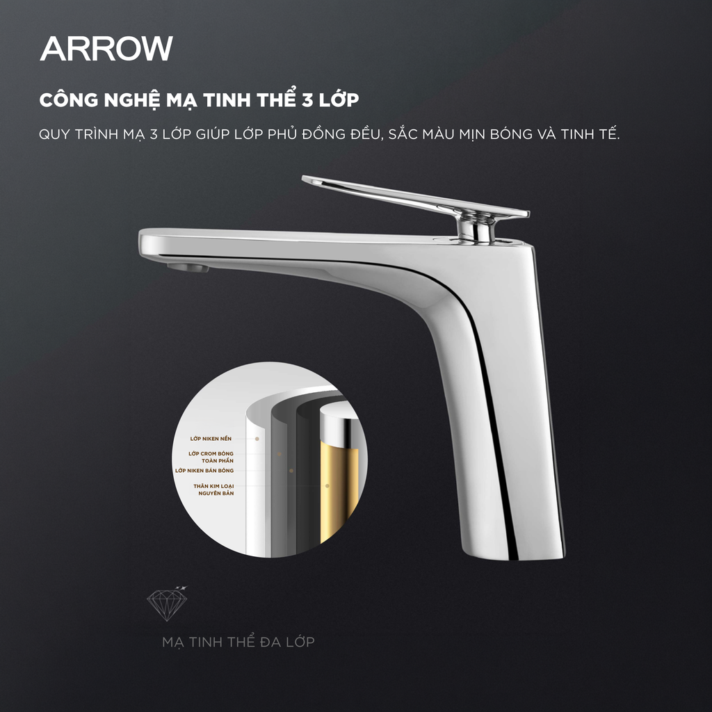 Vòi lavabo nóng lạnh Arrow AMP11856