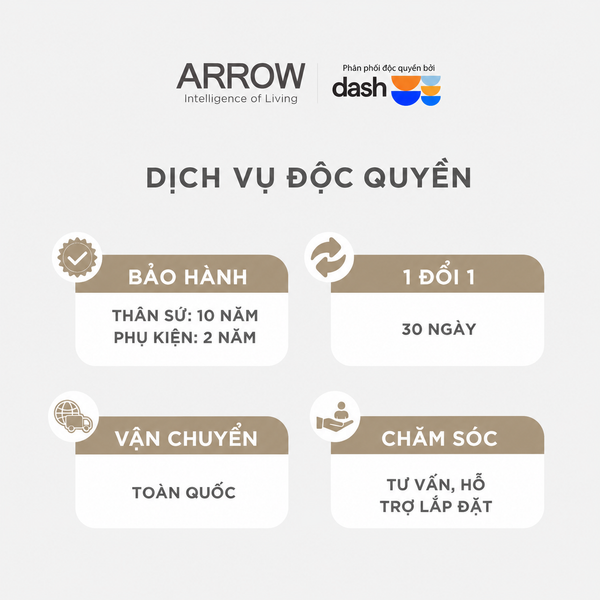 Bồn Tiểu Cảm Ứng Là Gì? Có Nên Lắp Cho Nhà Ở Và Công Trình?