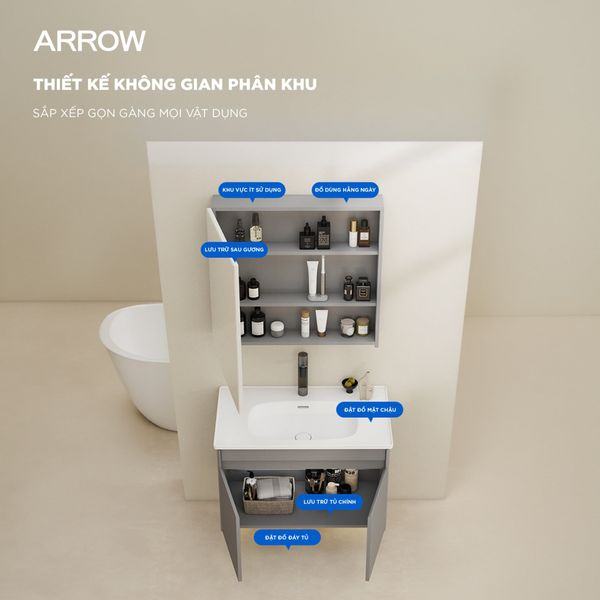 Tủ Chậu Lavabo Nhựa Là Gì? Giải Pháp Chống Nước Tuyệt Đối Từ ARROW