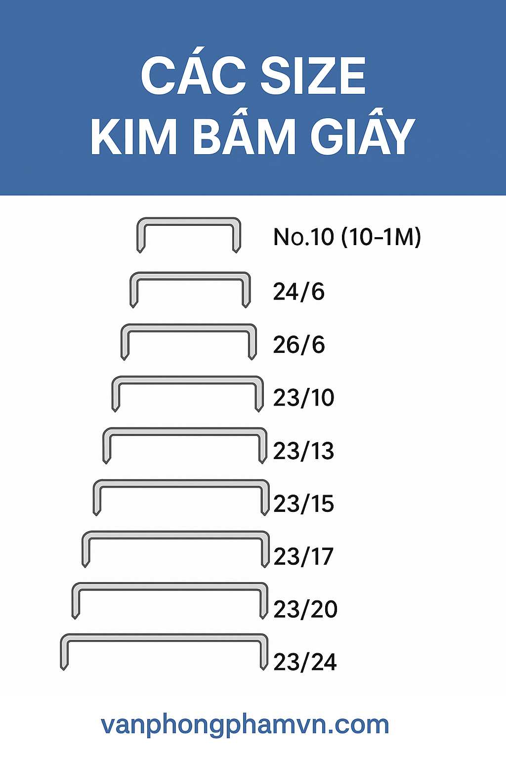 Các size kim bấm giấy - Phục Hy