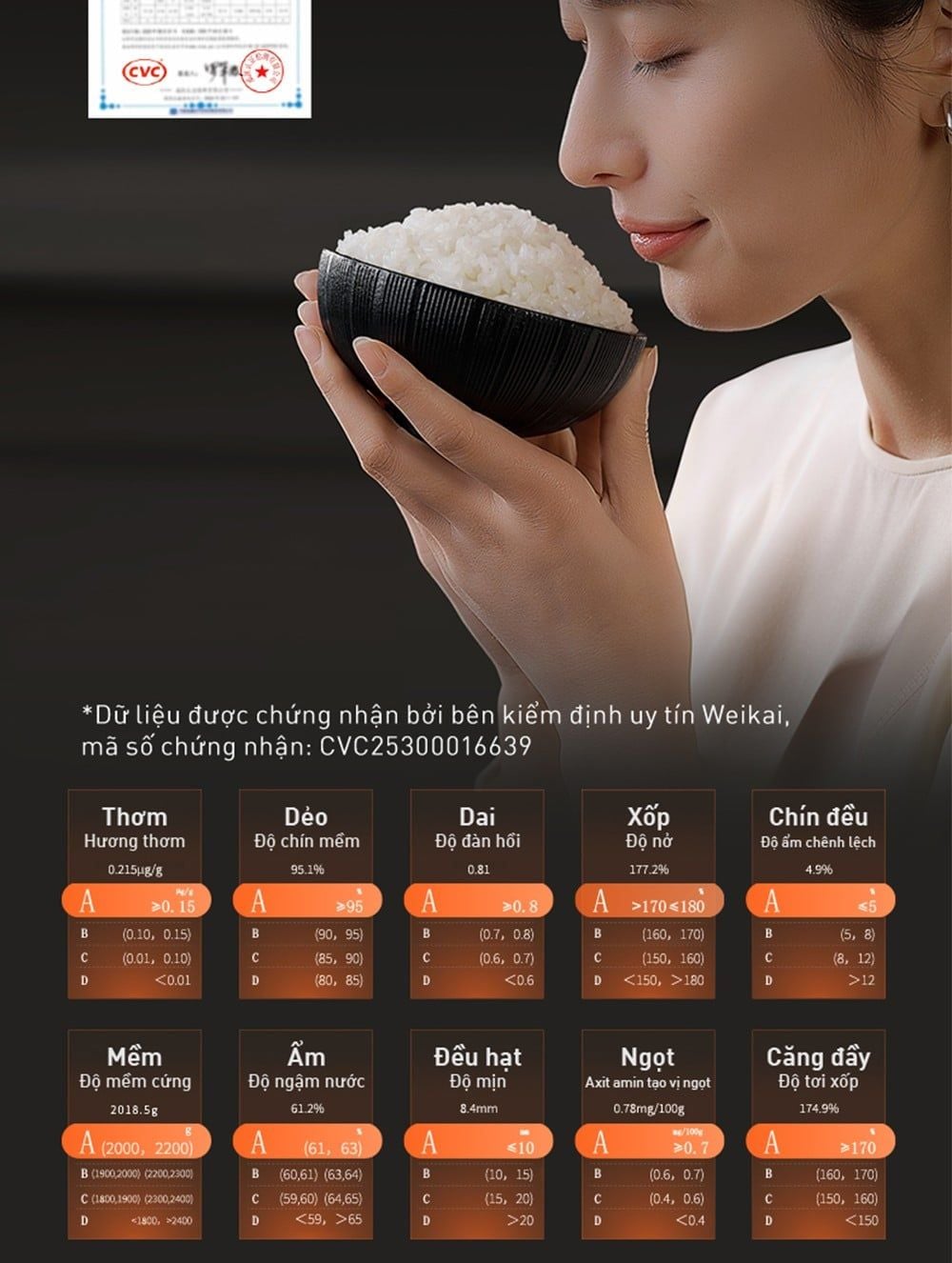 Cơm nấu ngon đạt chuẩn 10A