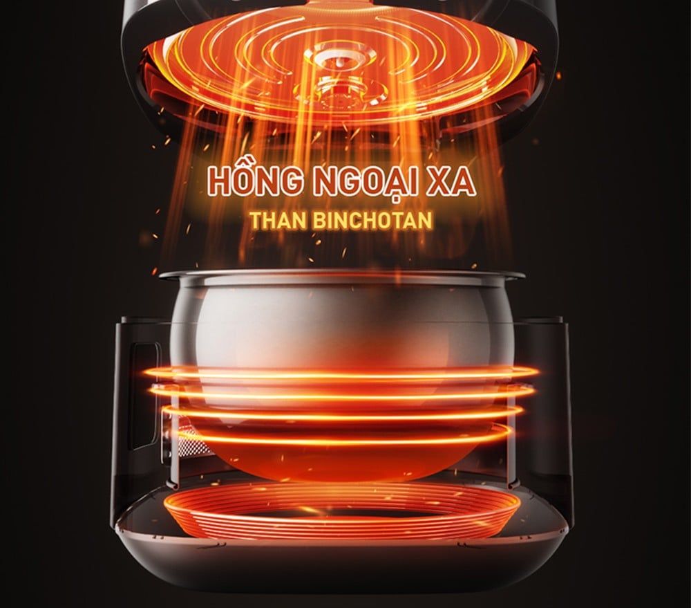 Gia nhiệt cảm ứng ứng từ và hồng ngoại xa của JNRC-40N6 Ultra
