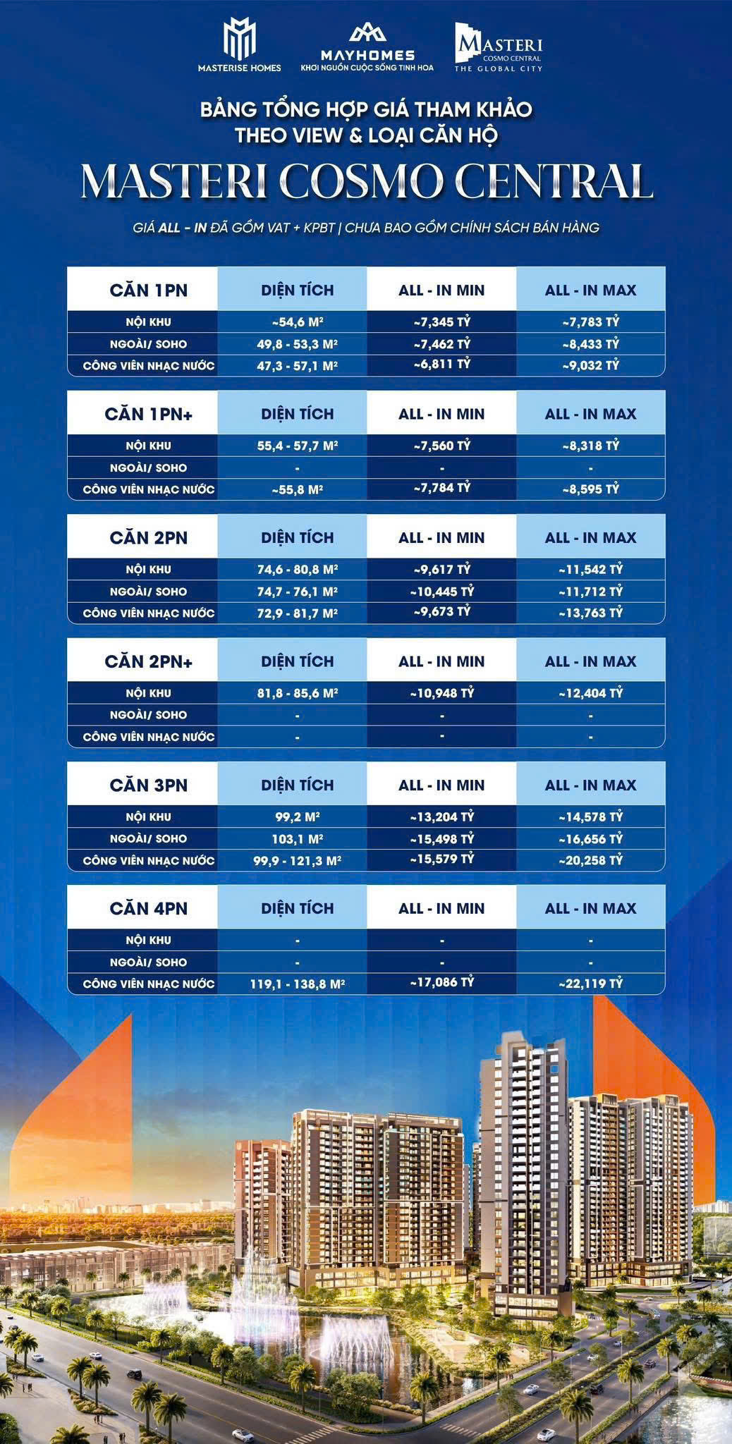 Bảng giá khảo sát căn hộ hạng sang Masteri Cosmo Central