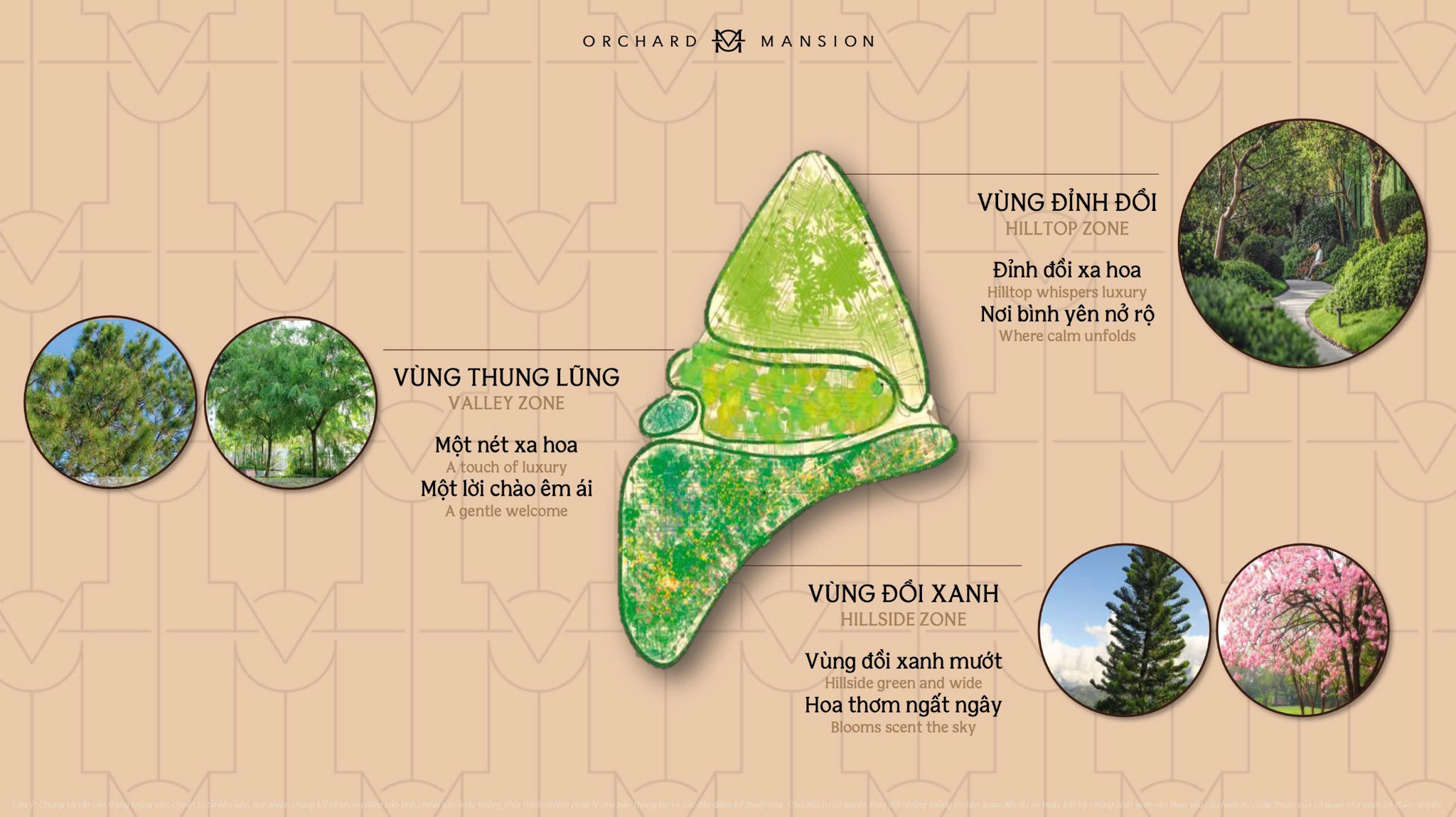 Thiết kế cảnh quan Orchard Mansion