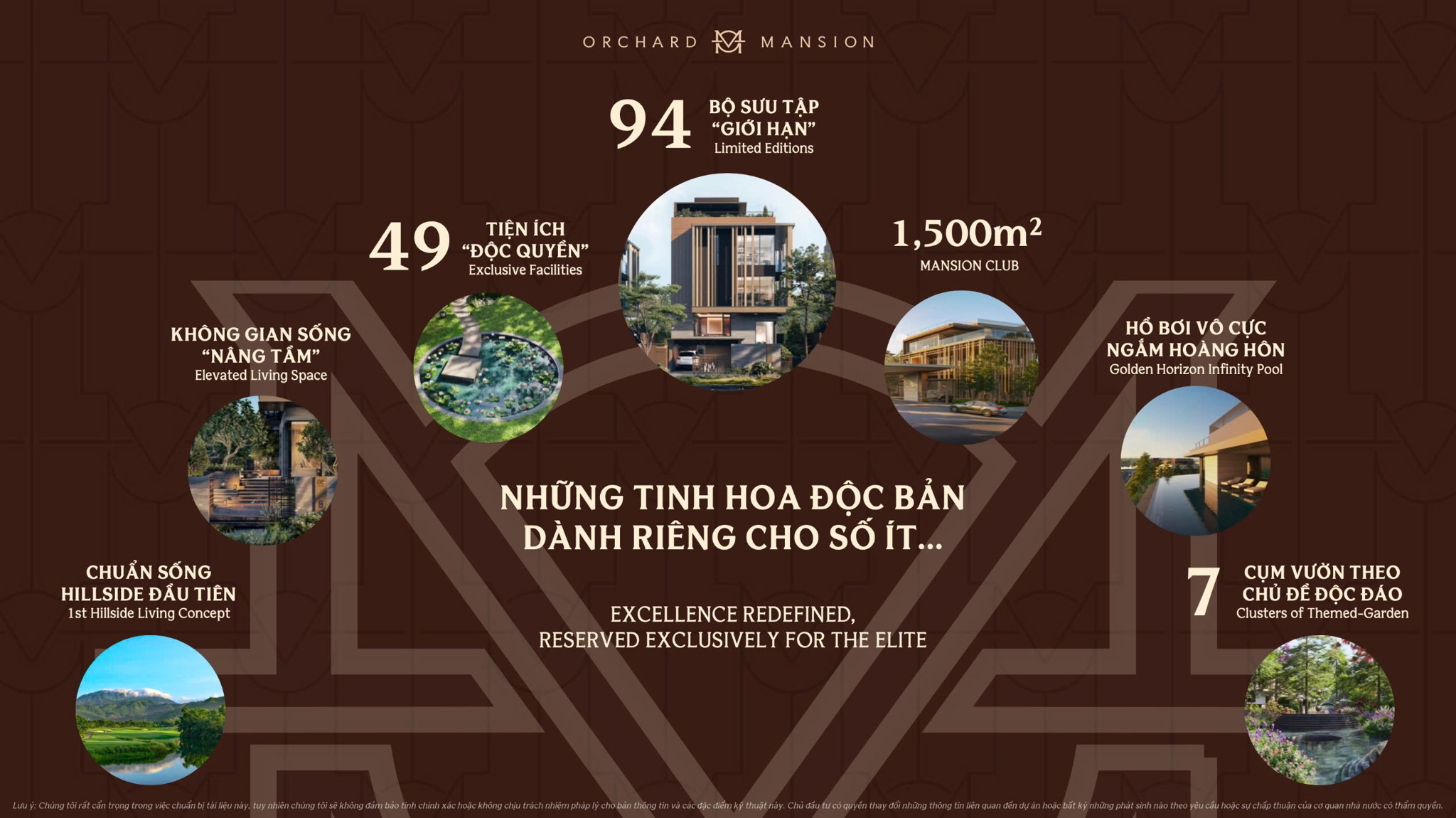 Tiện Ích Của Orchard Mansion