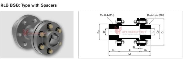 technical-drawing-of-pin-and-bush-couplings-rlb-bsb