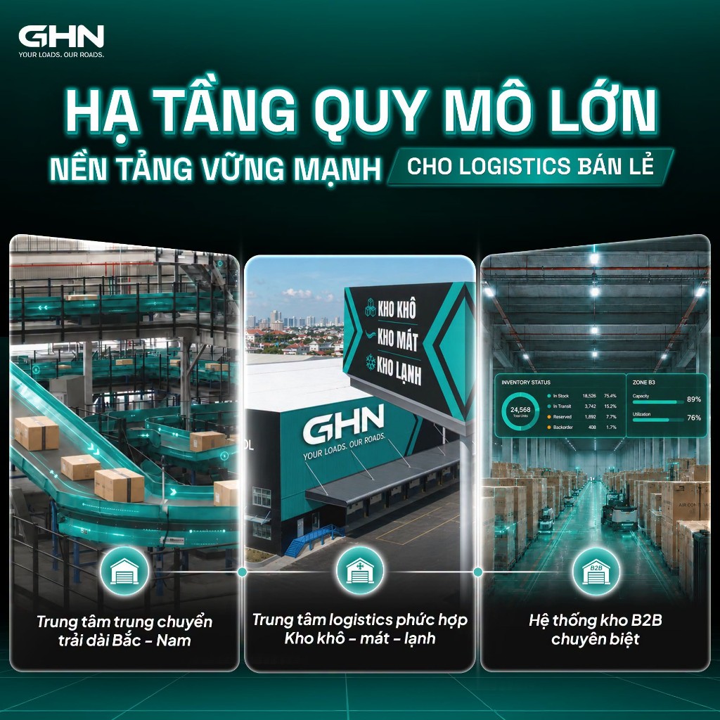 Giao hàng NẶNG sở hữu hạ tầng logistics vững mạnh