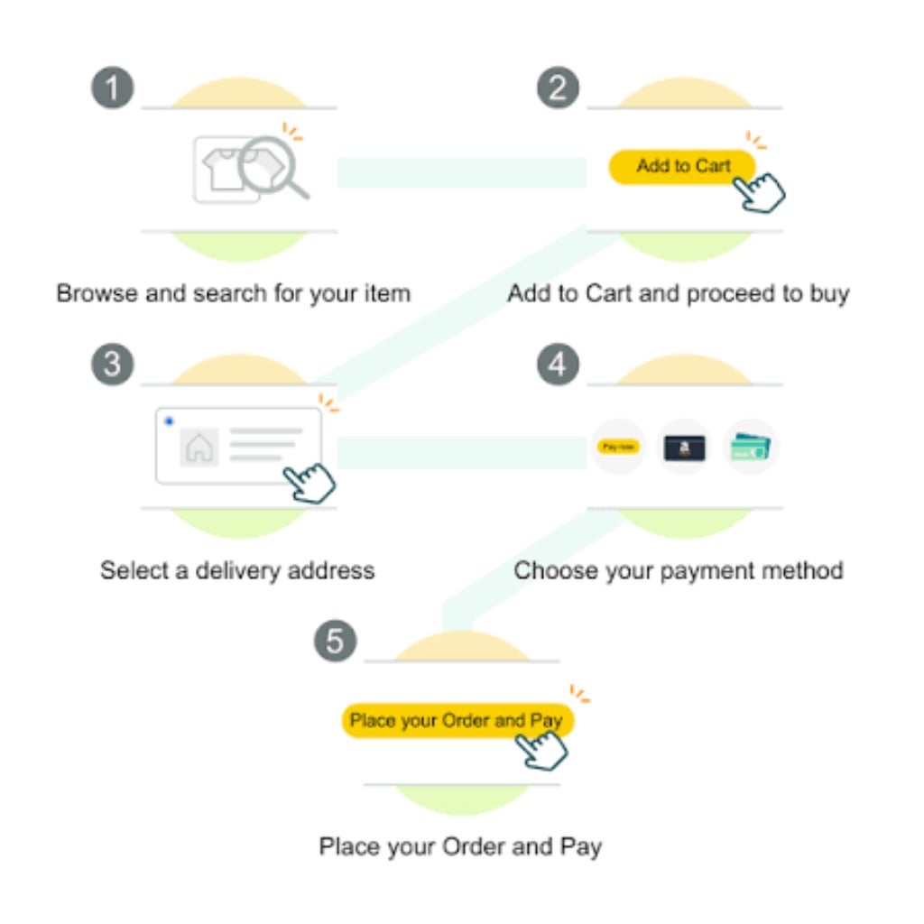 Cách đặt hàng trên Amazon trực tiếp