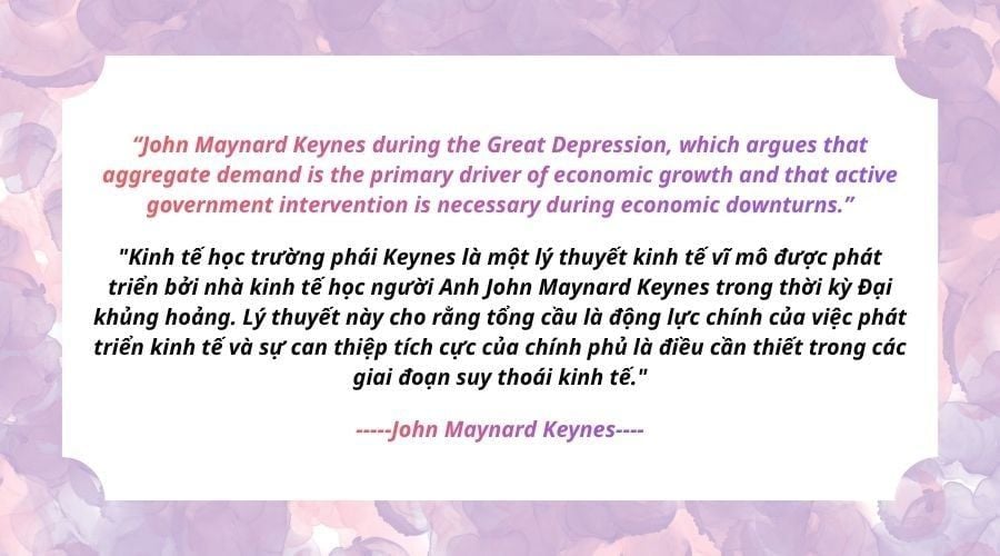 Học thuyết Keynes (Keynesian Economics)