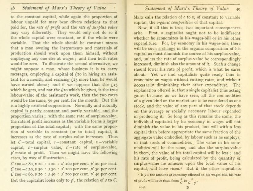 Lý thuyết giá trị lao động của Karl Marx (trích từ tác phẩm