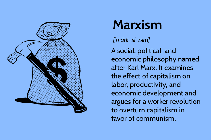 Chủ nghĩa Marx (Marxism)