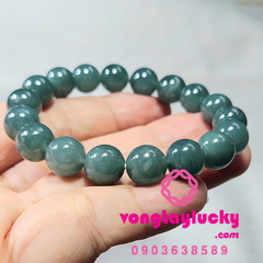 Hình ảnh bài viết