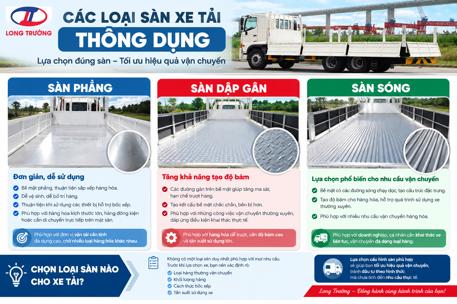 Sàn thùng xe tải