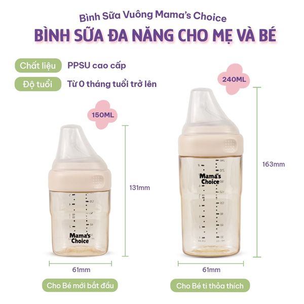 Nắp bình - núm ti thay thế cho Bình sữa Mama’s Choice