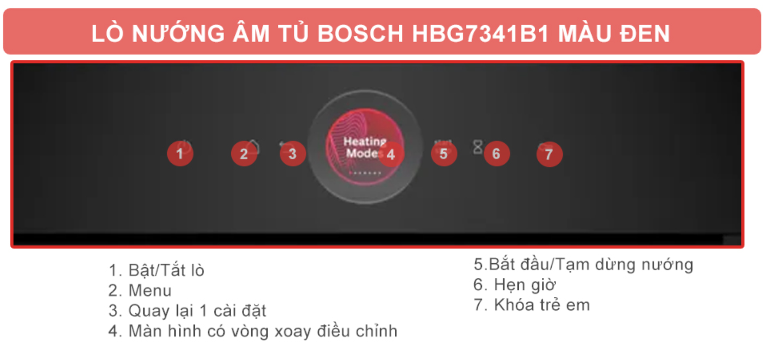 Lò nướng Bosch HBG7341B1B rất hiệu quả trong việc tối ưu năng lượng