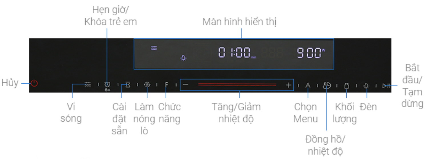 Lò nướng vi sóng Hafele HCO-8T50A (Series 800) được trang bị bảng điều khiển cảm ứng trượt