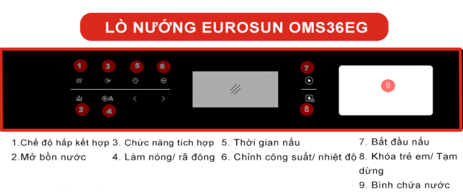 Eurosun OMS36EG sở hữu bảng điều khiển cảm ứng kỹ thuật số