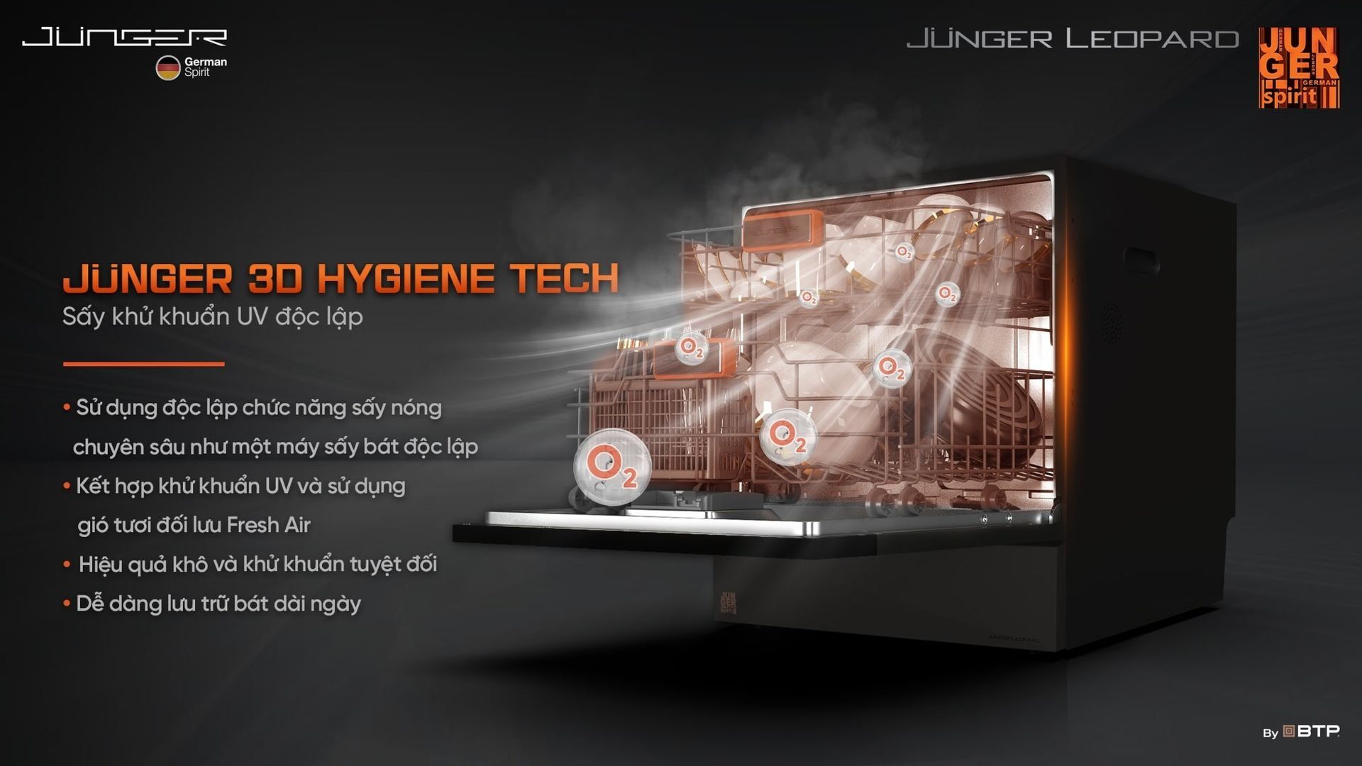 Chương trình sấy khử khuẩn độc lập Junger 3D Hygiene Tech