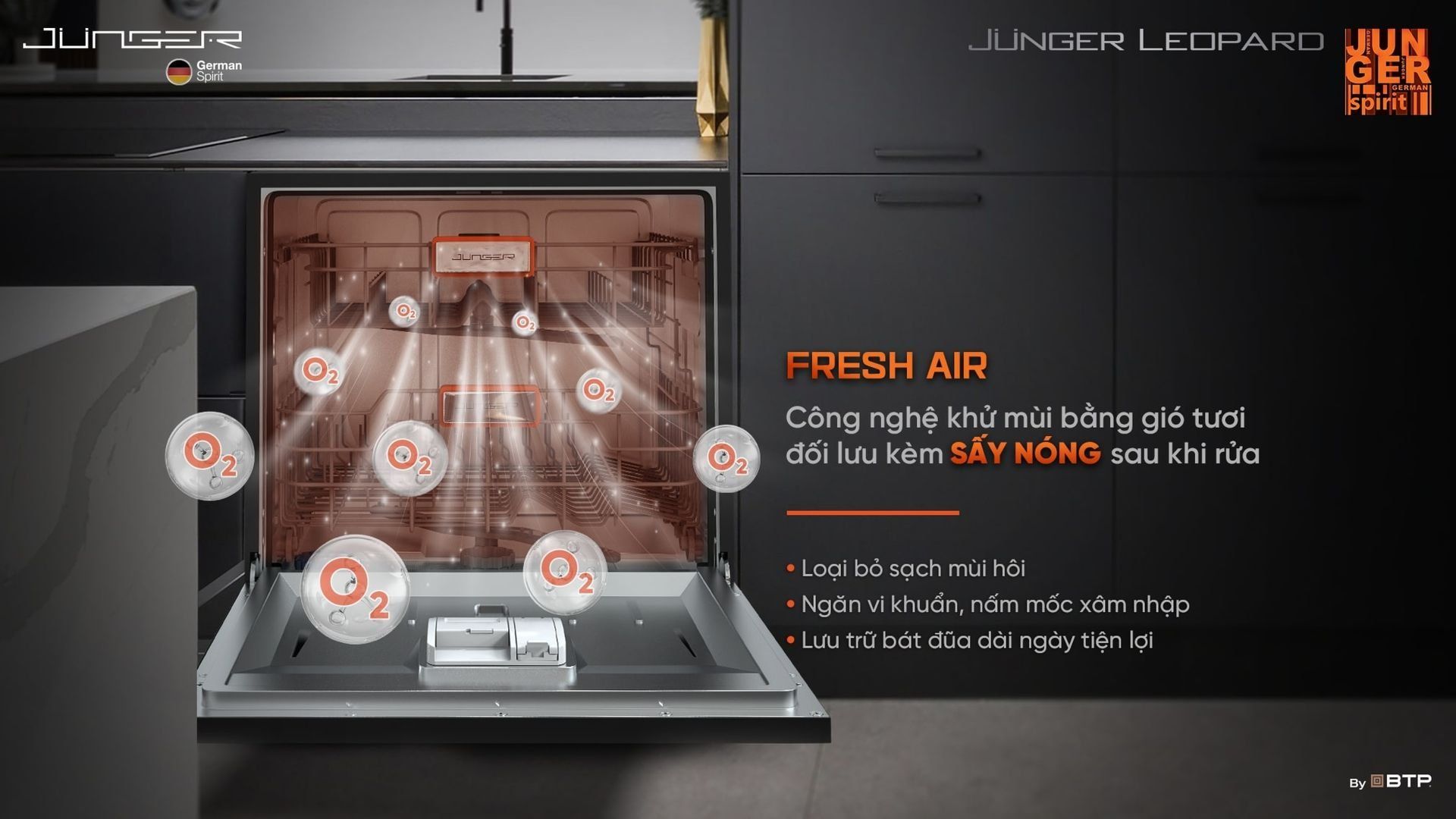 Công nghệ khử mùi gió tươi đối lưu Fresh Air