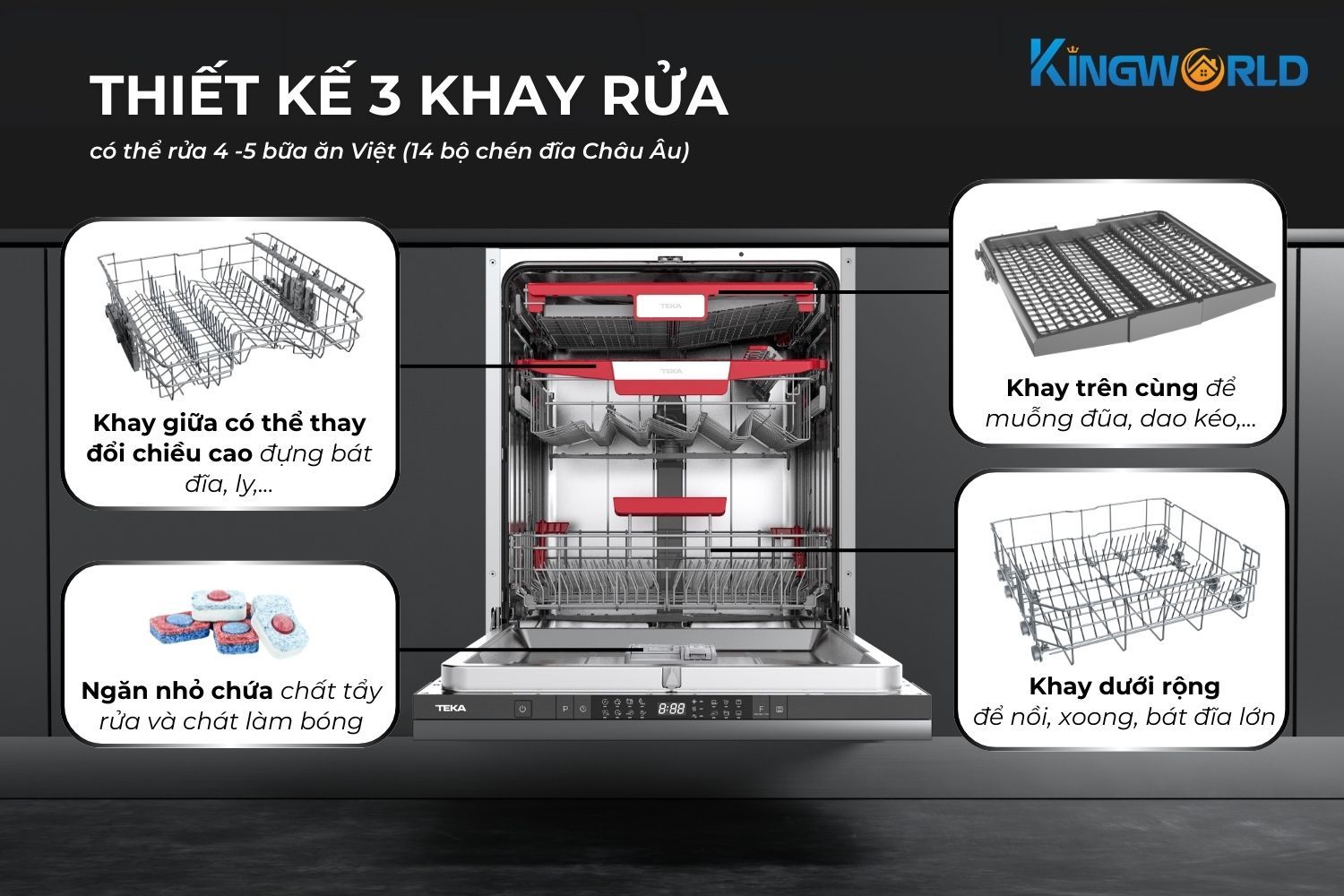 3 khay rửa rộng rãi, sức chứa lên đến 14 bộ chén dĩa