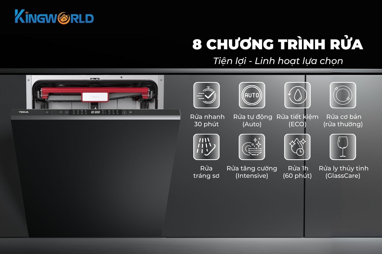 Tích hợp 8 chương trình rửa giúp người dùng linh hoạt chọn lựa