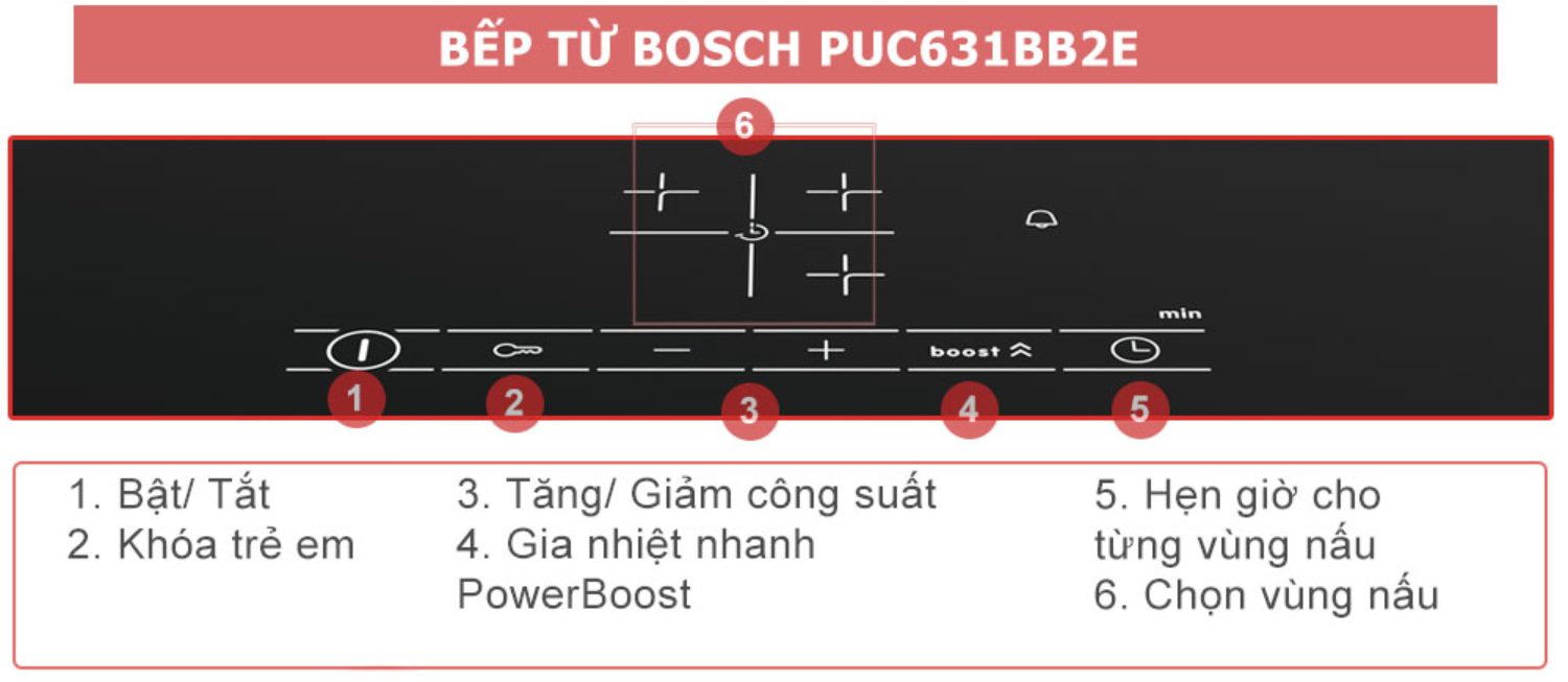 Bếp từ Bosch PUC631BB2E sở hữu nhiều tính năng an toàn
