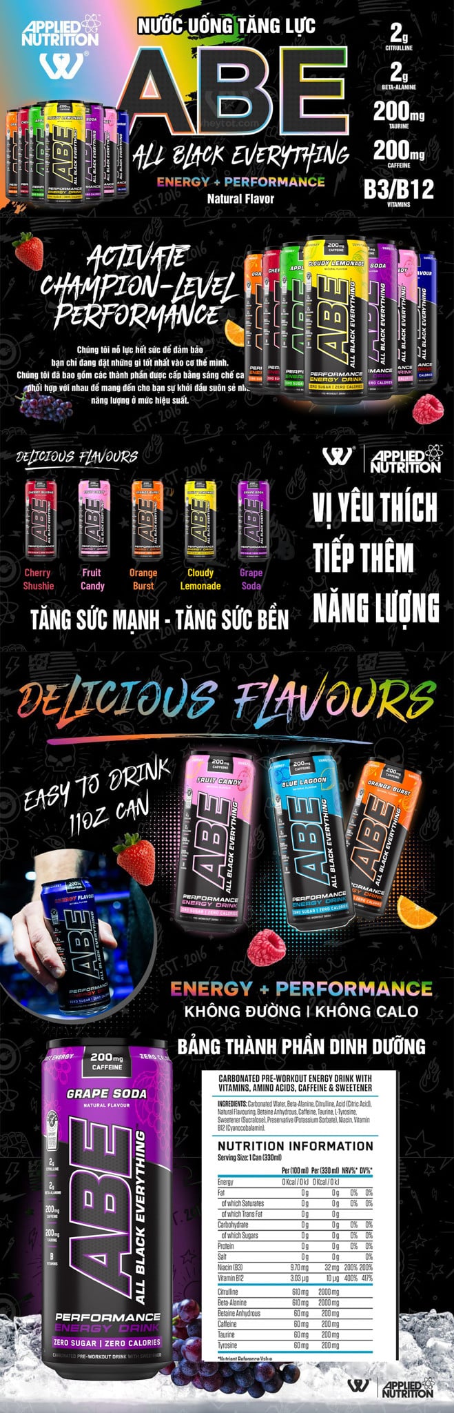 Thùng 48 lon ABE Energy Performance