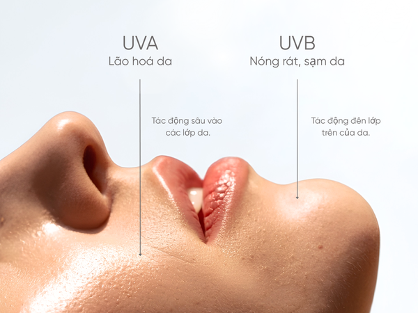 tac-hai-cua-tia-uv-doi-voi-da-mat