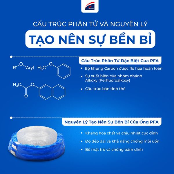 ong-dan-pfa
