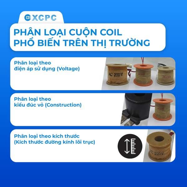 cuon-coil