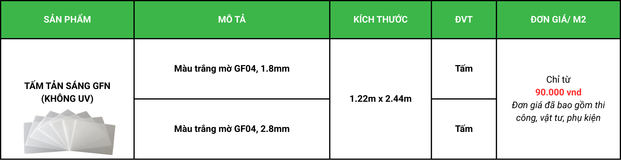 bảng báo giá tấm tản sáng