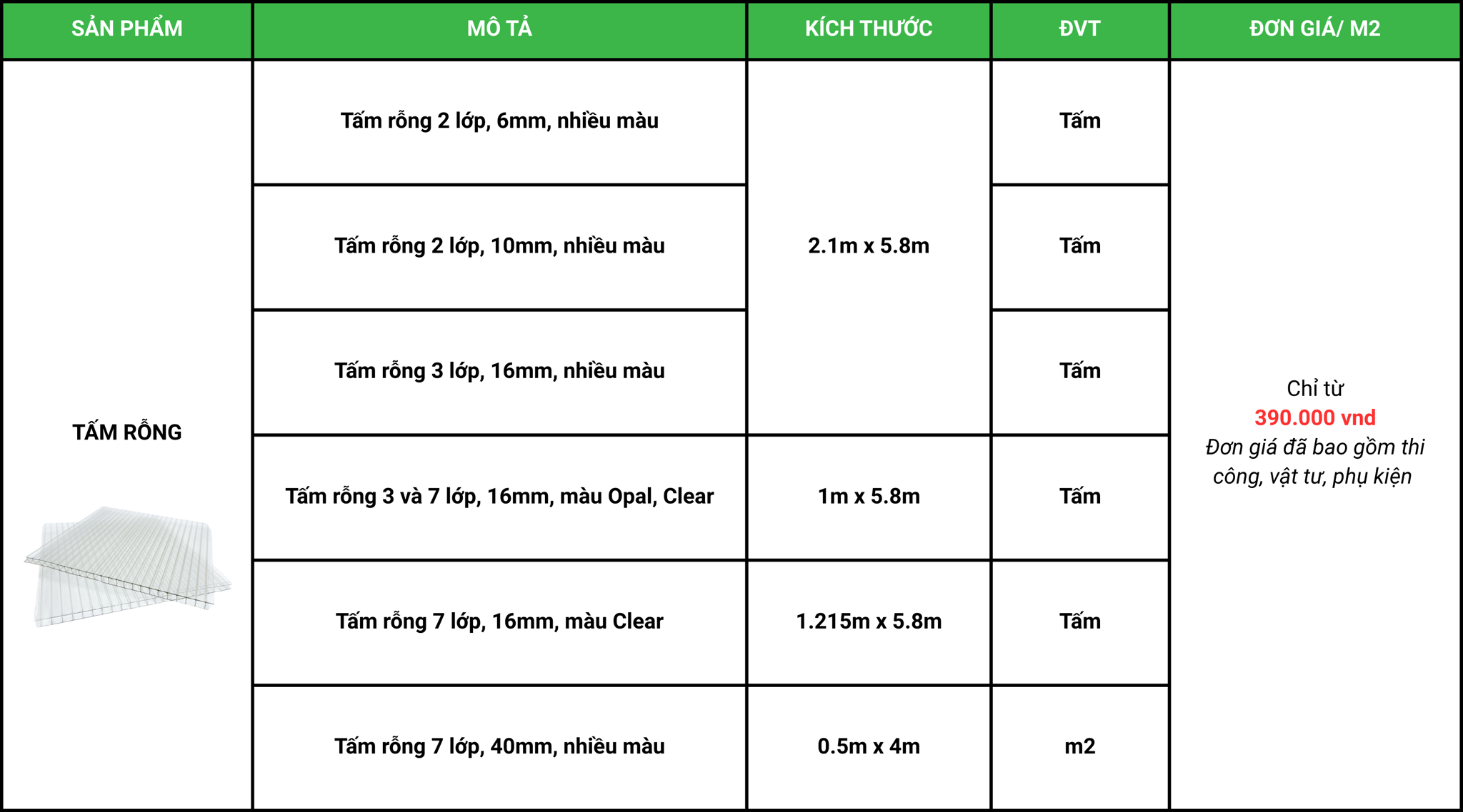 bảng báo giá tấm rỗng