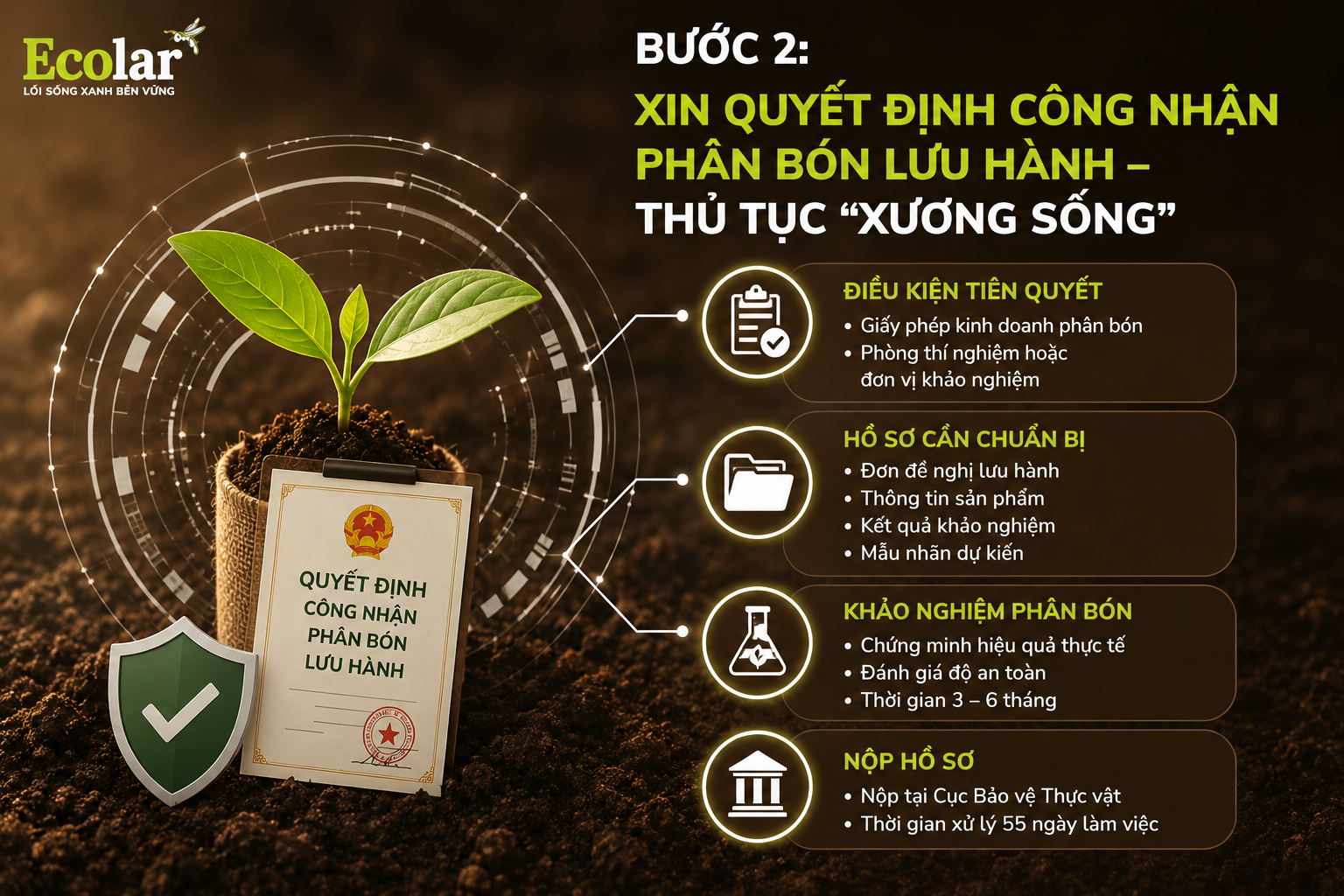 Bước 2: Xin Quyết Định Công Nhận Phân Bón Lưu Hành - Thủ Tục