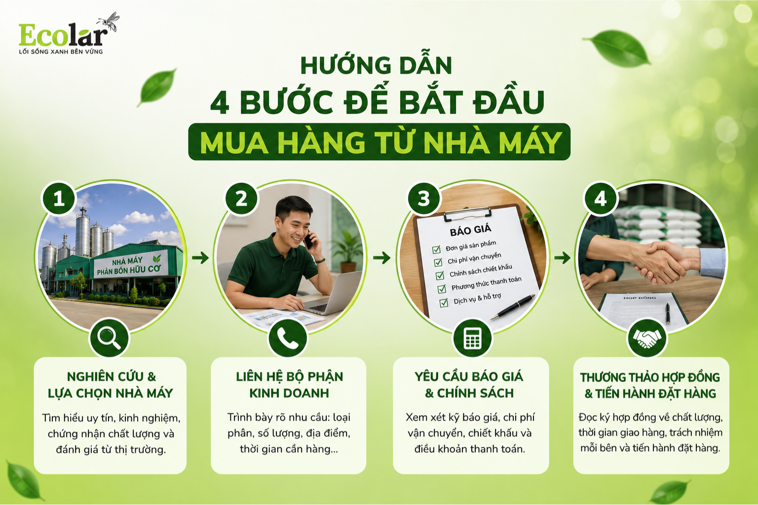 Hướng Dẫn 4 Bước Để Bắt Đầu Mua Hàng Từ Nhà Máy