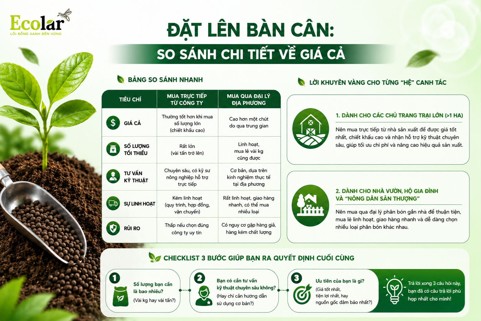 Đặt Lên Bàn Cân: So Sánh Chi Tiết Về Giá Cả