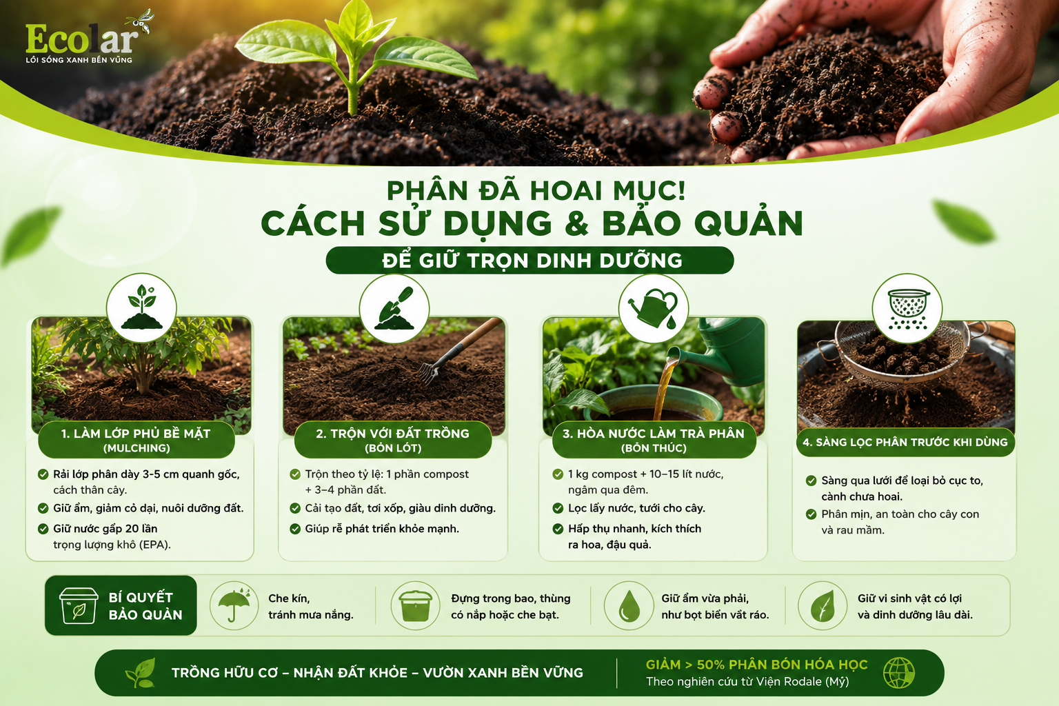 Phân Đã Hoai Mục! Cách Sử Dụng & Bảo Quản Để Giữ Trọn Dinh Dưỡng