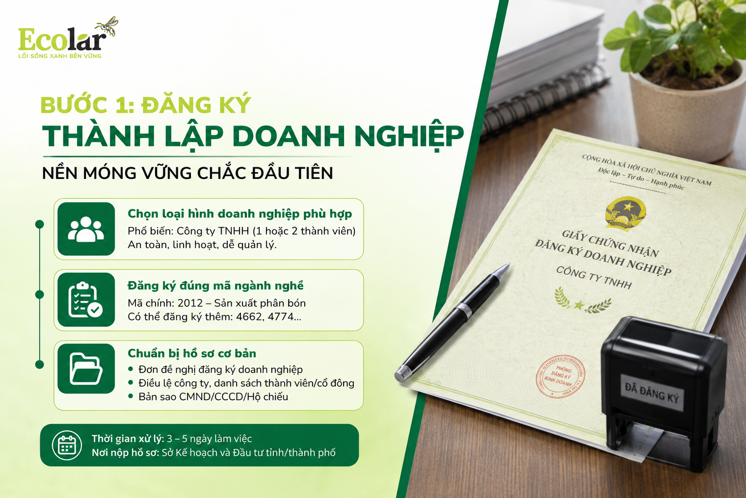 Bước 1: Đăng Ký Thành Lập Doanh Nghiệp - Nền Móng Vững Chắc Đầu Tiên