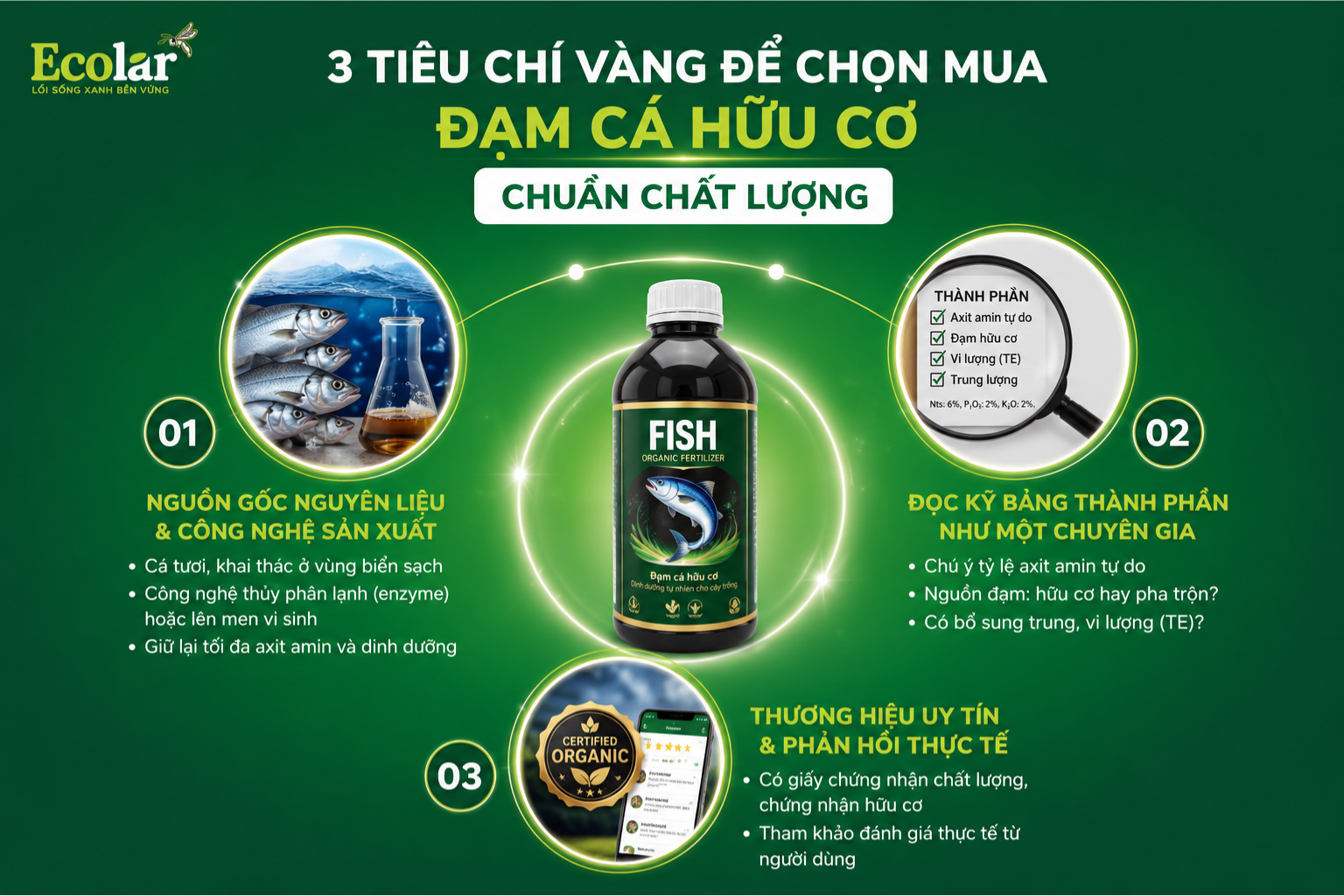 3 Tiêu Chí Vàng Để Chọn Mua Đạm Cá Hữu Cơ Chuẩn Chất Lượng