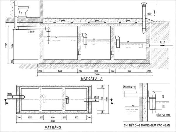 Lắp đường ống cho bể phốt
