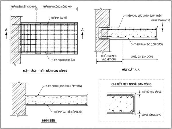 Bản vẽ thép sàn ban công