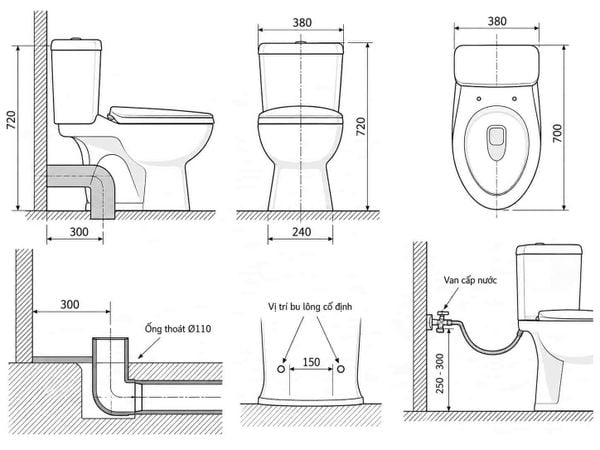Cách lắp bồn cầu