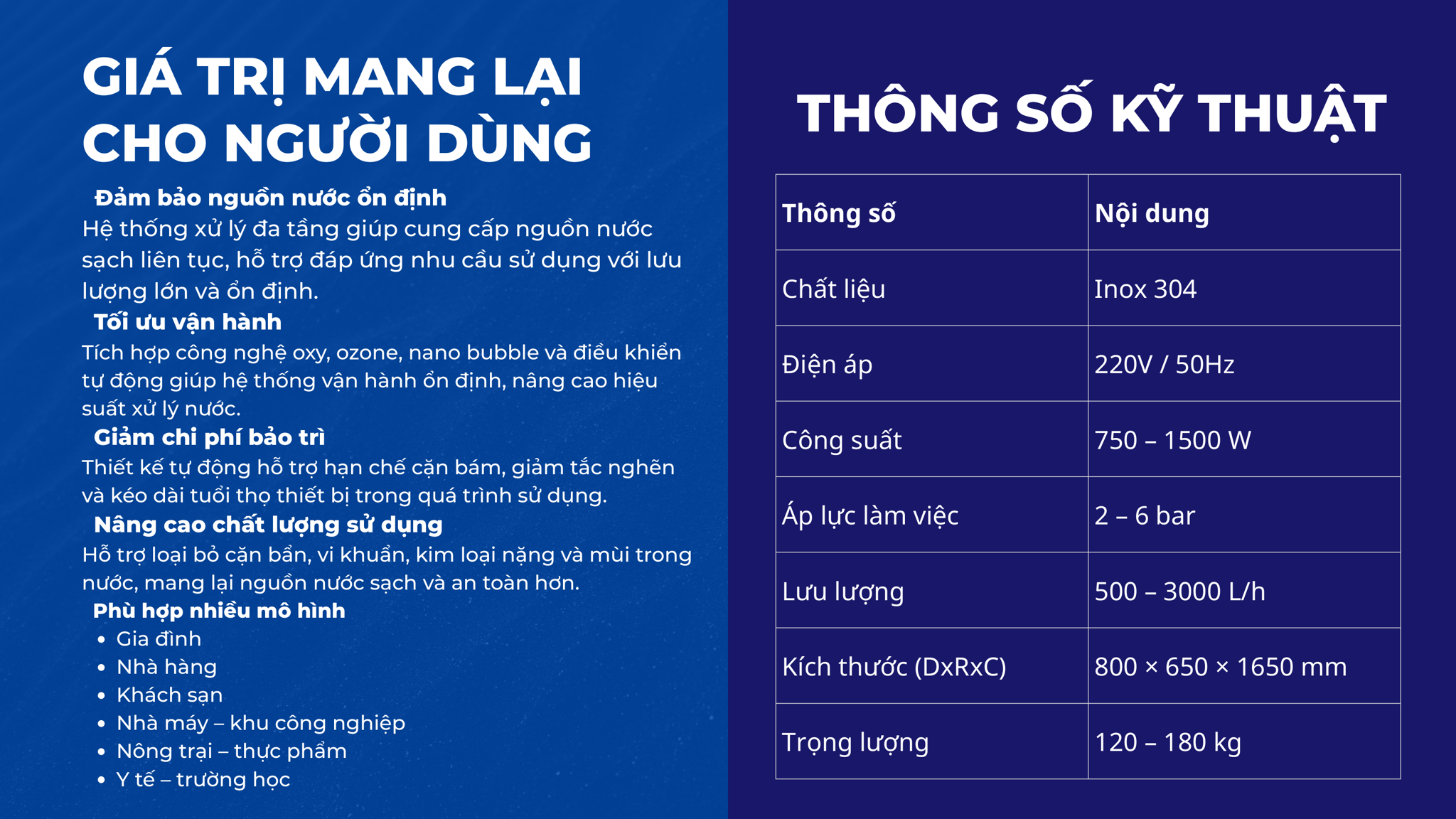 thong so he thong loc nuoc da nhiem 500-3000l/h
